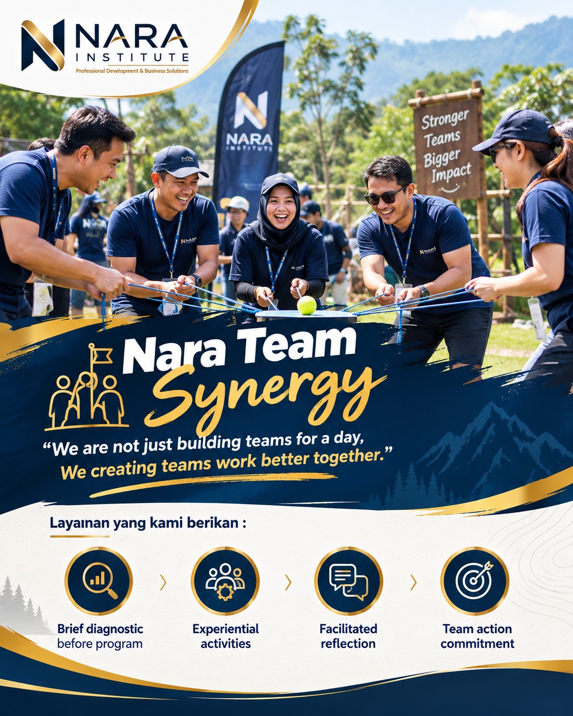 Nara Team Synergy